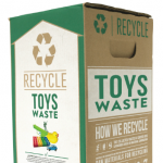 Can Toys Be Recycled? 🧸 – Recycled Plastic Toys Options