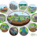 Geothermal Rising launches good geothermal heat pump overview