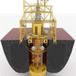 Internal turret mooring system for FPSO project