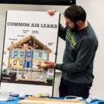 City of Flagstaff to Host a Free Home Energy Efficiency Workshop on December 8 - Signals AZ