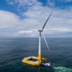 Investment agreement for financing floating wind projects