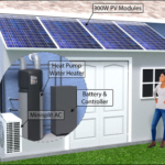 Pod System Could Reduce Home Energy Use by 75% - Manufacturing Business Technology