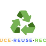 How To Motivate People To Recycle ♻️ – Educating The Community