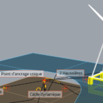 Acciona Energía to buy into floating offshore wind startup Eolink