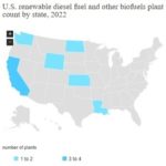 EIA: Renewable diesel capacity reaches 1.75 billion liters