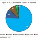 Report: Canadian wood pellet exports up 5% in 2022