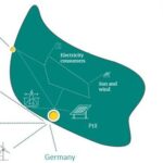 RTEi involved in HVDC project Danish energy island