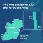 Successful offshore wind auction Ireland