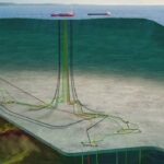 TechnipFMC wins contract for SURF system offshore Brazil