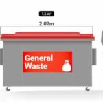 Townsville Waste Management: Front Lift Bin Service 🗑️