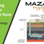 Harnessing heat from SuperHot rock: The Mazama Energy approach