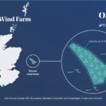 Ossian floating wind farm submits consent application