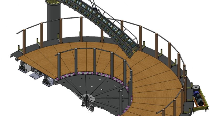 SCA awards Enersea contract for design of six cable carousels